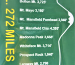 Long Trail Ridges Sign